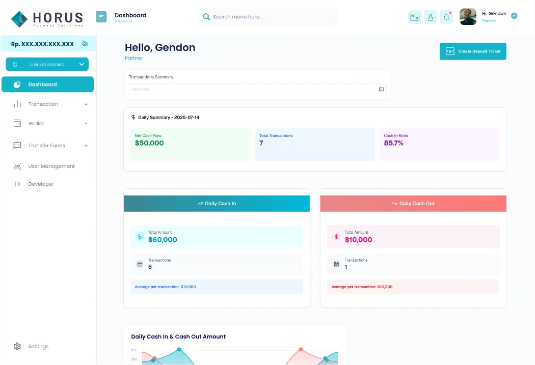 Obra payment gateway dashboard